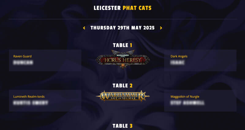 Leicester Phat Cats